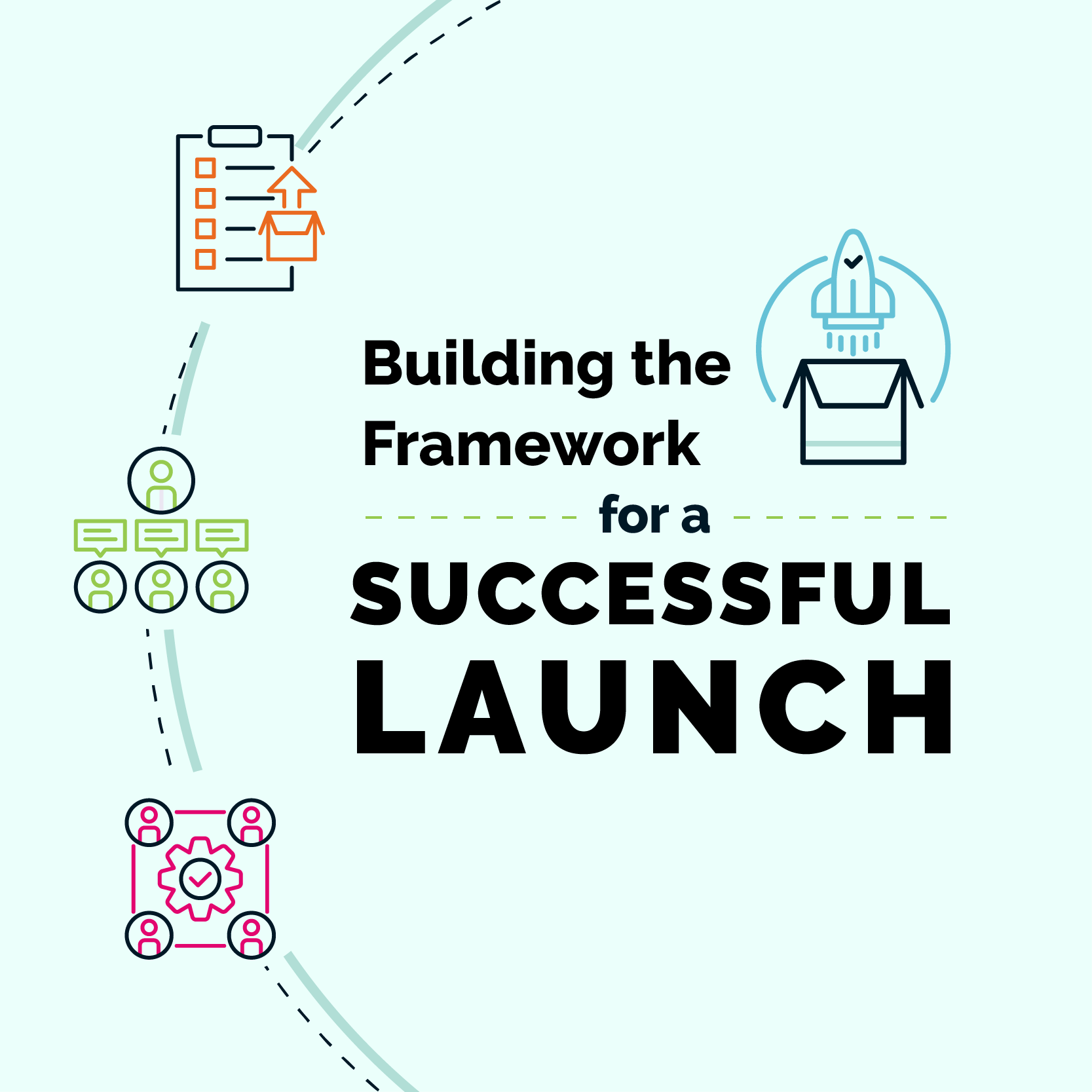 Building the Framework for a Successful Launch